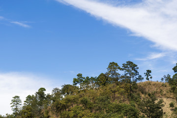 Mountain with sky in Guatemala, San Pedro Ayampuc.