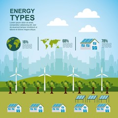energy types - forest houses city turbines panel solar infographic vector illustration