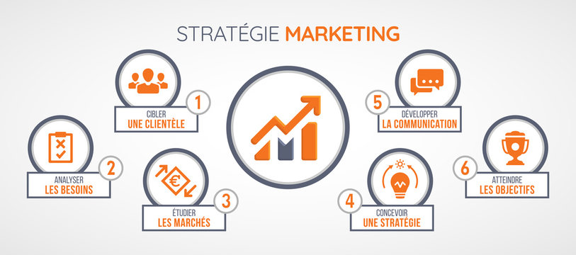 concept stratégie marketing - icônes et mots clés