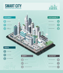 Smart city infographic © elenabsl