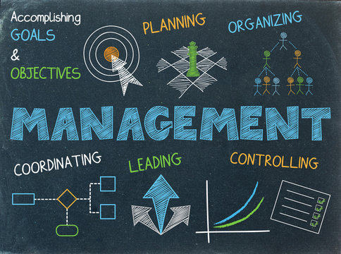 MANAGEMENT Concept Icons on Blackboard