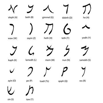 Hand drawn aramaic alphabet,  black isolated on white background.