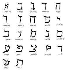 Hand drawn hebrew alphabet,  black isolated on white background. - obrazy, fototapety, plakaty