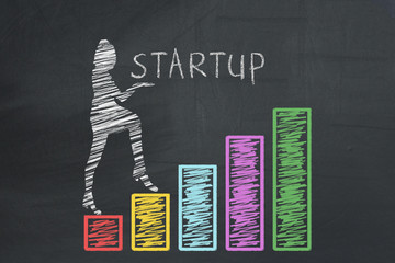 Business, startup, success concept. Drawn business woman holding inscription STARTUP and climbing up on hand drawn graphs chart diagram