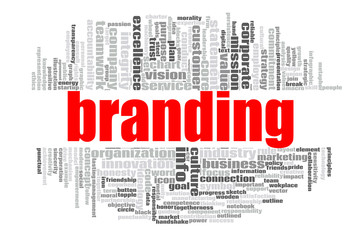 Branding word cloud
