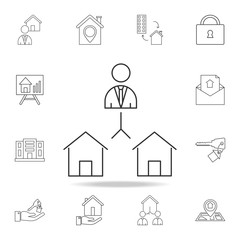Real Estate - Select House Icon. Set of sale real estate element icons. Premium quality graphic design. Signs, outline symbols collection icon for websites, web design, mobile app