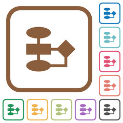 Flowchart simple icons