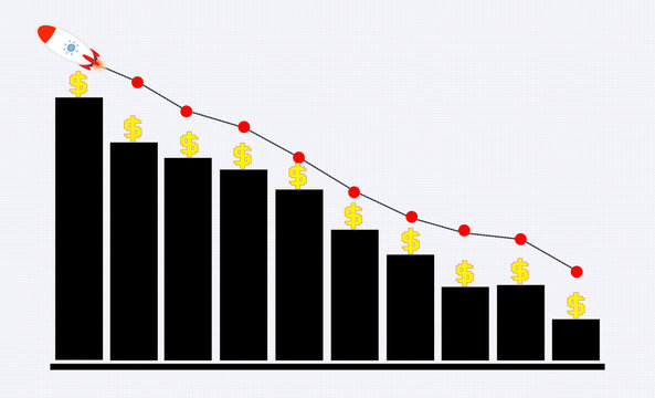 Report Digital composite graph going up with rocket , Business Finace Concept