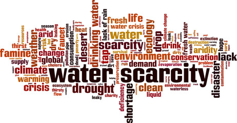 Water scarcity word cloud