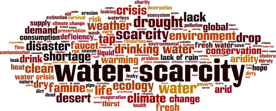 Water scarcity word cloud