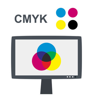 Vector CMYK concept with lcd monitor - Subtractive color mixing