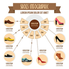 Shoes infographic concept, flat style