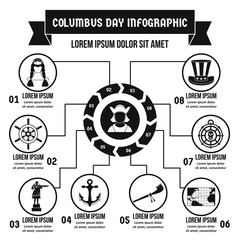 Columbus Day infographic concept, simple style