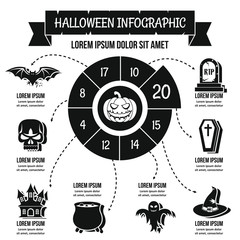 Obraz premium Halloween infographic concept, simple style