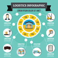 Logistics infographic concept, flat style