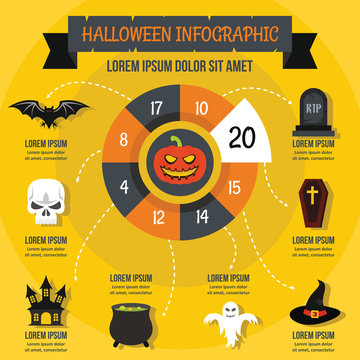 Halloween infographic concept, flat style