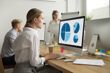 Focused young woman works with statistics charts using computer in office, serious female sales...