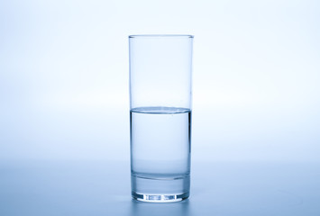 Glass of water