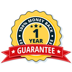 One year money back guarantee