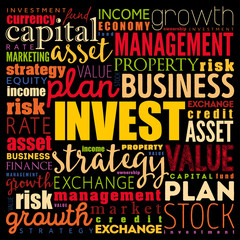Invest word cloud collage, business concept background