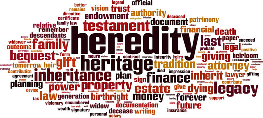Heredity word cloud