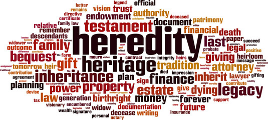 Obraz premium Heredity word cloud