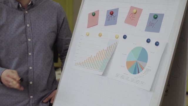 CEO explains tendencies