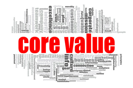 Core value word cloud