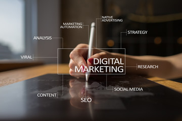Fototapeta DIgital marketing technology concept. Internet. Online. Search Engine Optimisation. SEO. SMM. Advertising. obraz