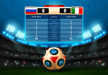 soccer score board football world russia
