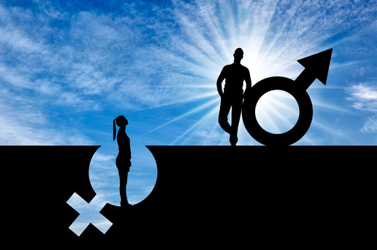 Concept of gender inequality and discrimination