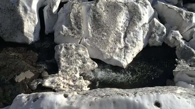 Melting of glacier. Global warming