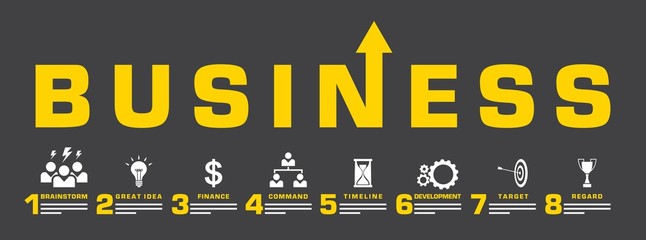 Fototapeta premium infographic design template, project planning and success, icons