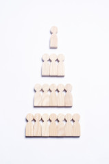 Wooden figures of people on a white background in the form of a pyramid of social hierarchy. The...