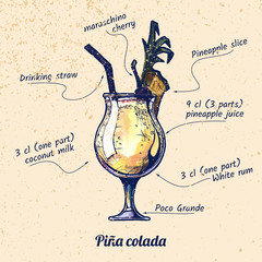 cocktail pina colada