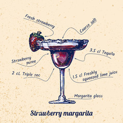 cocktail Margarita aux fraises