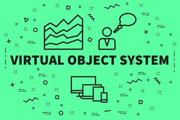 Conceptual business illustration with the words virtual object system