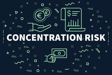 Conceptual business illustration with the words concentration risk