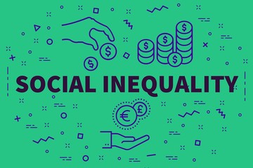 Conceptual business illustration with the words social inequality