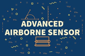 Conceptual business illustration with the words advanced airborne sensor