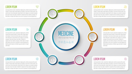 Infographie Santé Médecine
