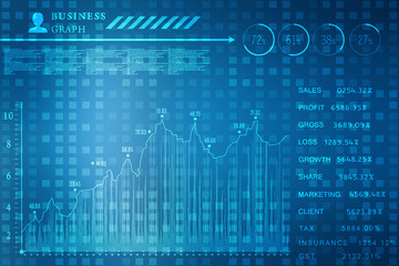 2d rendering Stock market online business concept. business Graph 
