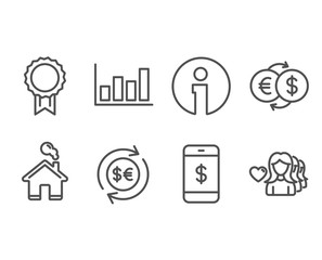 Set of Report diagram, Smartphone payment and Reward icons. Money currency, Money exchange and Woman love signs. Financial market, Mobile pay, Best medal. Cash change, Eur to usd, Romantic people