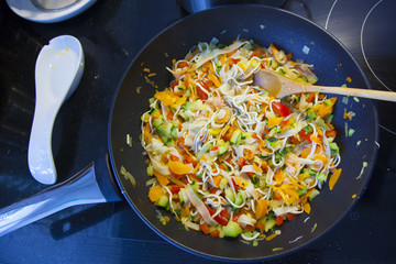 Skillet where you are cooking vegetables.