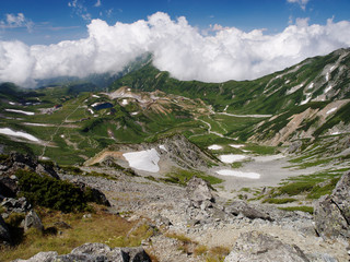 立山 登山コース
