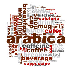 Arabica word cloud