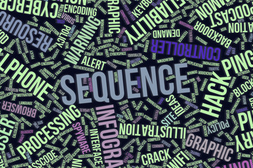 Sequence, conceptual word cloud for business, information technology or IT.