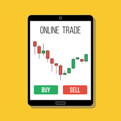 candlesticks indicator on digital tablet screen with buttons buy and sell