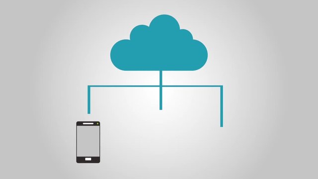 Cloud computing from electronic devices High definition animation colorful scenes
