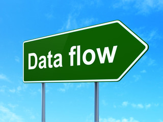 Data concept: Data Flow on green road highway sign, clear blue sky background, 3D rendering